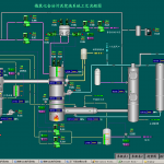 Internet of things operation and maintenance syste