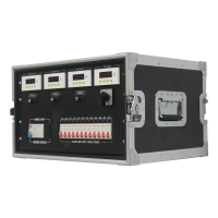 6U Power box